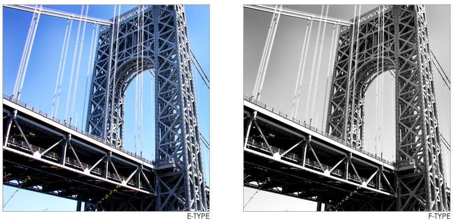 Newyork Bridge